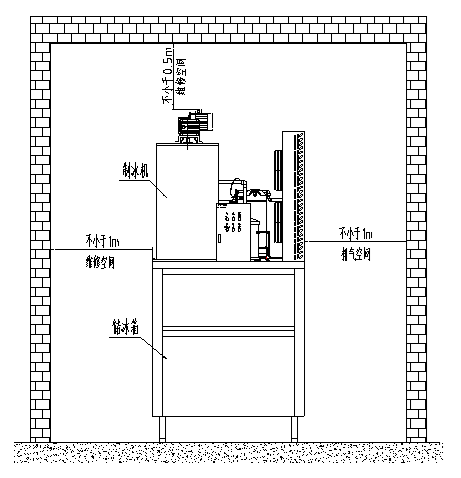 片冰機安裝使用客戶需知